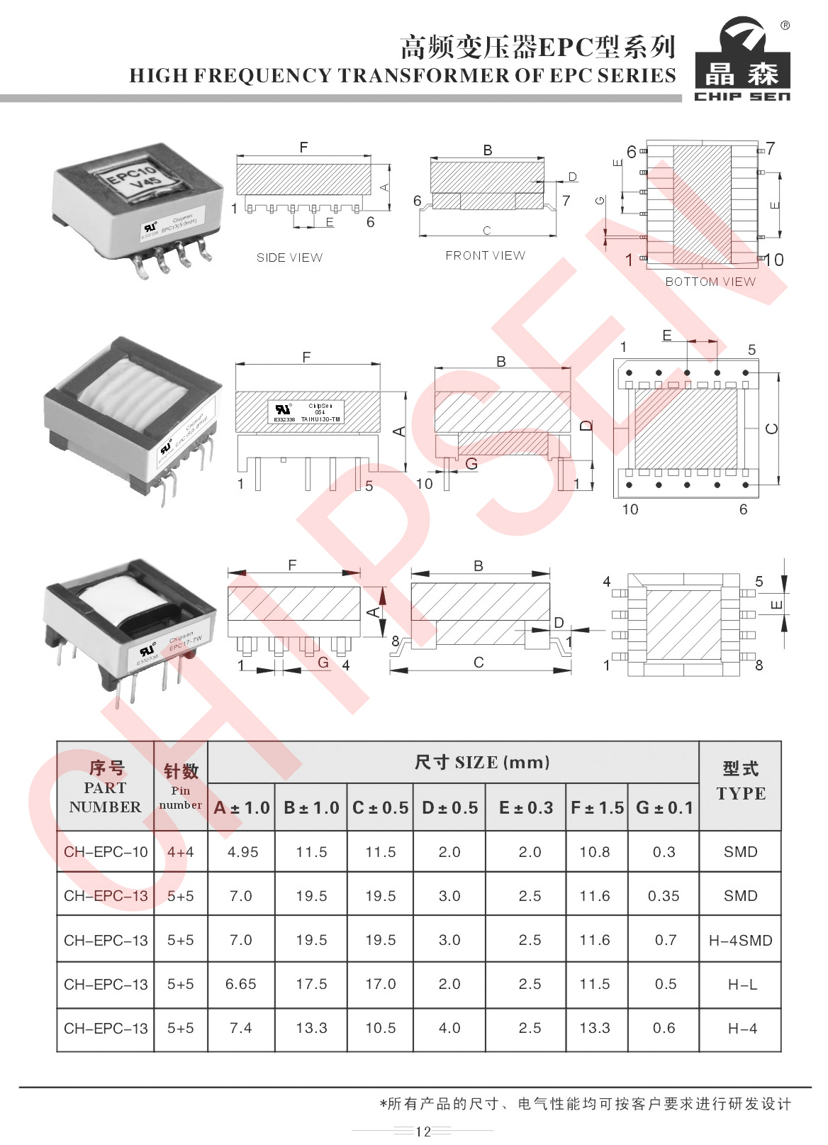 高頻變壓器EPC系列型號(hào)講解.jpg